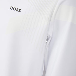 BOSS ACTIVE PUSH FULL ZIP JACKET