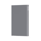 SECRID CARDPROTECTOR